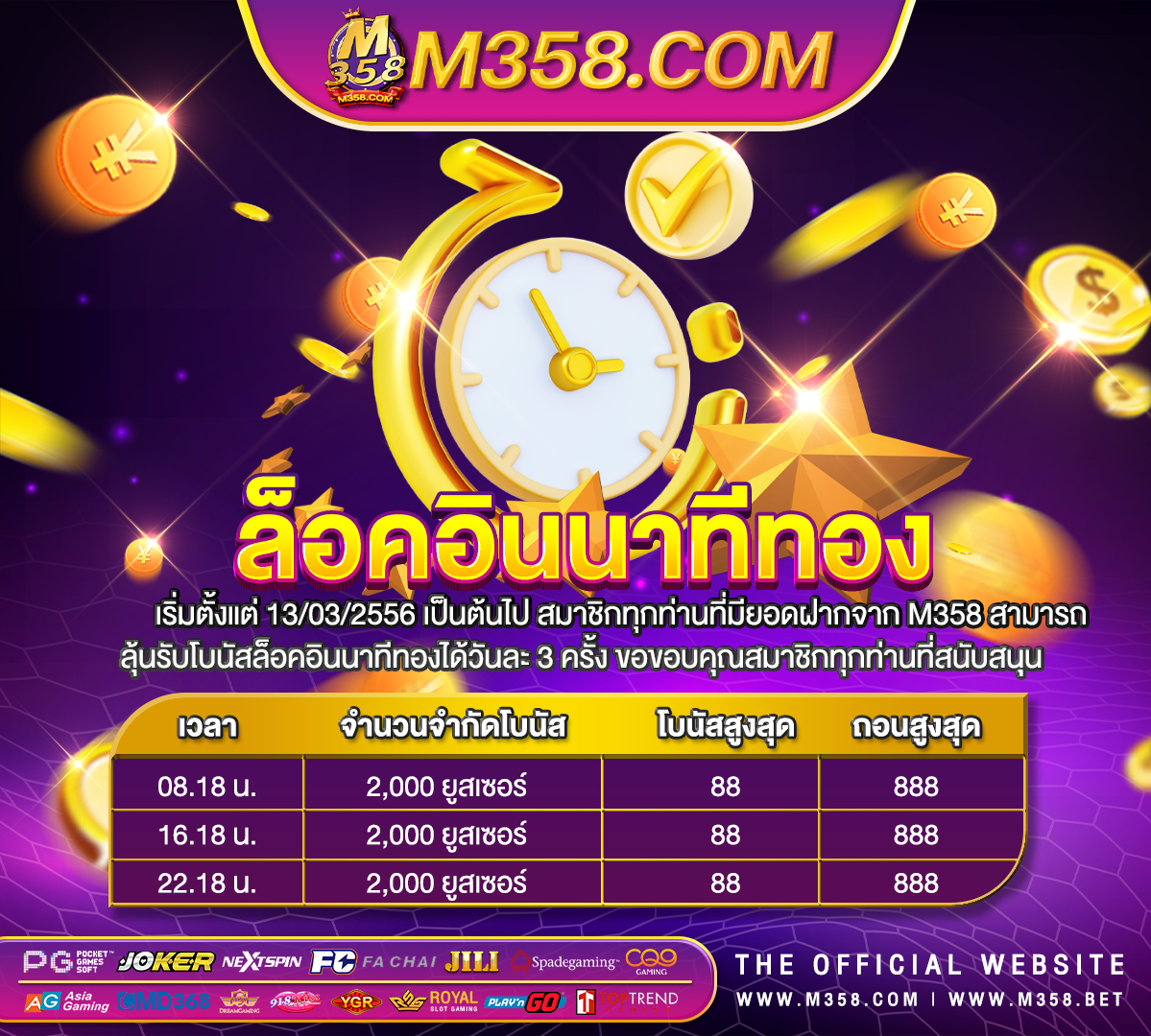 win888 เครดิตฟรี ล่าสุดโควิท